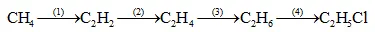 Giải bài tập Hóa học 11 | Để học tốt hóa học 11 Bai 3 Trang 138 Sgk Hoa 11