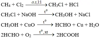 Giải bài tập Hóa học 11 | Để học tốt hóa học 11 Bai 3 Trang 203 Sgk Hoa 11 1