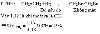 Giải bài tập Hóa học 11 | Để học tốt hóa học 11 Bai 5 Trang 138 Sgk Hoa 11