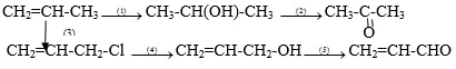 Giải bài tập Hóa học 11 | Để học tốt hóa học 11 Bai 6 Trang 213 Sgk Hoa 11