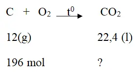 Giải bài tập Hóa học 8 | Để học tốt hóa học 8 Bai 5 Trang 84 Sgk Hoa 8