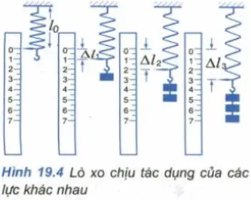 Để học tốt Vật Lý 10 nâng cao | Giải bài tập Vật Lý 10 nâng cao Bai 1 Trang 88 Sgk Vat Ly 10 Nang Cao