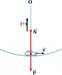 Để học tốt Vật Lý 10 nâng cao | Giải bài tập Vật Lý 10 nâng cao Bai 3 Trang 103 Sgk Vat Ly 10 Nang Cao 3