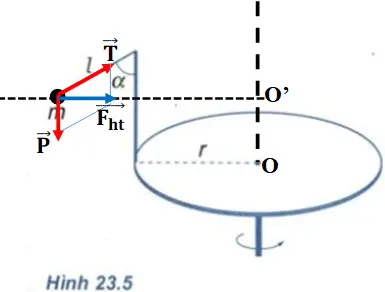 Để học tốt Vật Lý 10 nâng cao | Giải bài tập Vật Lý 10 nâng cao Bai 4 Trang 106 Sgk Vat Ly 10 Nang Cao 1