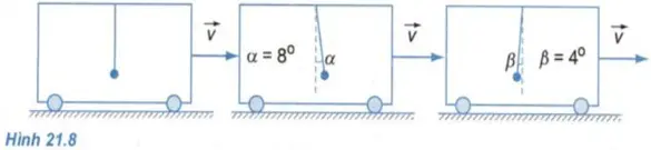 Để học tốt Vật Lý 10 nâng cao | Giải bài tập Vật Lý 10 nâng cao Bai 4 Trang 97 Sgk Vat Ly 10 Nang Cao