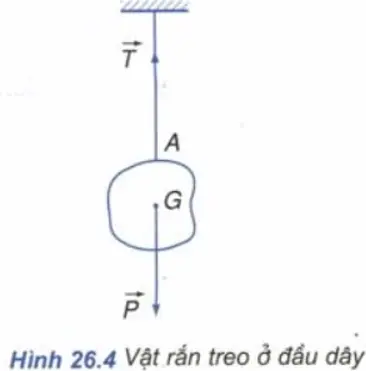 Để học tốt Vật Lý 10 nâng cao | Giải bài tập Vật Lý 10 nâng cao Bai C1 Trang 119 Sgk Vat Ly 10 Nang Cao