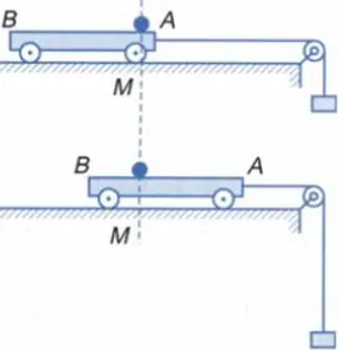 Để học tốt Vật Lý 10 nâng cao | Giải bài tập Vật Lý 10 nâng cao Bai C1 Trang 94 Sgk Vat Ly 10 Nang Cao