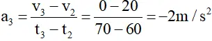 Để học tốt Vật Lý 10 nâng cao | Giải bài tập Vật Lý 10 nâng cao Cau 4 Trang 24 Sgk Vat Ly 10 Nang Cao 2