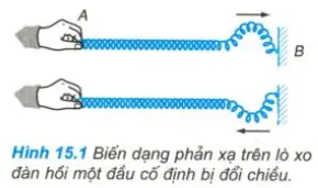 Giải bài tập Vật lý lớp 12 nâng cao Bai C1 Trang 79 Sgk Vat Ly 12 Nang Cao