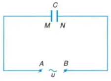 Giải bài tập Vật lý lớp 12 nâng cao Bai C2 Trang 148 Sgk Vat Ly 12 Nang Cao