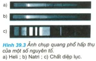 Giải bài tập Vật lý lớp 12 nâng cao Bai C4 Trang 204 Sgk Vat Ly 12 Nang Cao 2