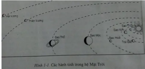 Giải sách bài tập Địa Lí 6 | Giải sbt Địa Lí 6 Cau 1 Trang 4 Sach Bai Tap Dia Li 6