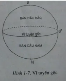 Giải sách bài tập Địa Lí 6 | Giải sbt Địa Lí 6 Cau 6 Trang 7 Sach Bai Tap Dia Li 6 1