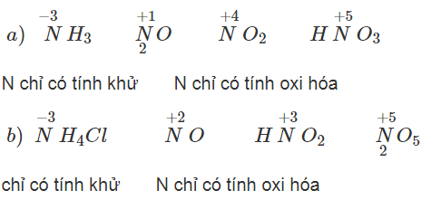 Giải sách bài tập Hóa học 10 | Giải sbt Hóa học 10 Bai 11 Trang 49 Sbt Hoa Hoc 10