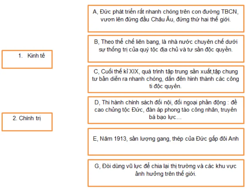 Bài tập 2 trang 19, 20 SBT Lịch Sử 8 | Giải sách bài tập Lịch Sử 8 hay nhất Bai Tap 2 Trang 19 20 Sbt Lich Su 8