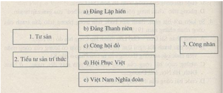 Bài tập 3 trang 52 SBT Lịch Sử 9 | Giải sách bài tập Lịch Sử 9 hay nhất tại SachGiaiBaiTap Bai Tap 3 Trang 52 Sbt Lich Su 9