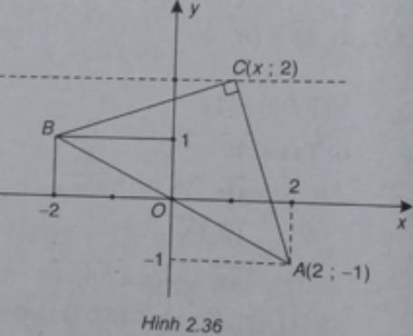 Giải sách bài tập Toán 10 | Giải sbt Toán 10 Bai 23 Trang 106 Sbt Hinh Hoc 10 1