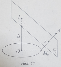 Giải sách bài tập Toán 12 | Giải sbt Toán 12 Bai Tap Trac Nghiem Trang 170 171 172 173 174 Sbt Hinh Hoc 12 25