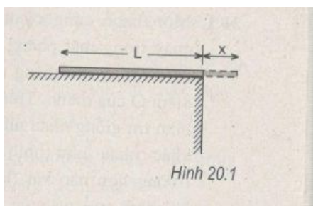 Giải sách bài tập Vật Lí 10 | Giải sbt Vật Lí 10 Bai 1 2 Trang 47 Sbt Vat Li 10 1