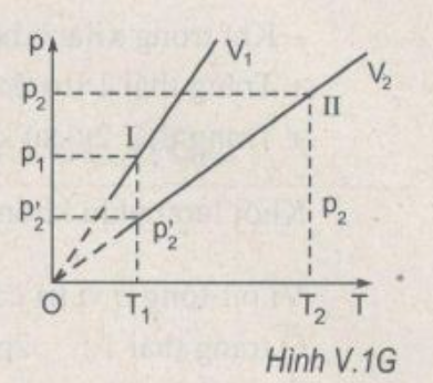 Giải sách bài tập Vật Lí 10 | Giải sbt Vật Lí 10 Bai 13 Trang 76 Sbt Vat Li 10 2