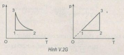 Giải sách bài tập Vật Lí 10 | Giải sbt Vật Lí 10 Bai 8 Trang 75 Sbt Vat Li 10 2