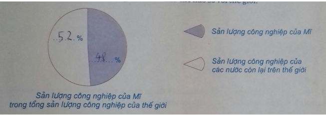 Giải tập bản đồ tranh ảnh Lịch Sử lớp 11 Bai 1 Trang 23 Tap Ban Do Lich Su 11