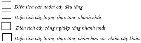 Giải tập bản đồ và bản đồ thực hành Địa Lí 9 Bai 3 Trang 15 Tap Ban Do Dia Li 9 1