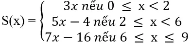 Giải Toán 10 nâng cao | Giải bài tập Toán lớp 10 nâng cao Bai 45 Trang 64 Sgk Dai So 10 Nang Cao 1