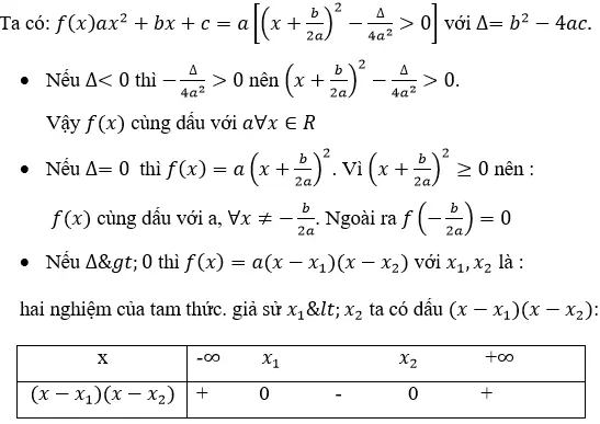 Giải Toán 10 nâng cao | Giải bài tập Toán lớp 10 nâng cao Bai 52 Trang 141 Sgk Dai So 10 Nang Cao