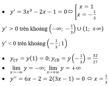 Giải Toán 12 nâng cao | Giải bài tập Toán lớp 12 nâng cao Bai 46 Trang 44 Sgk Giai Tich 12 Nang Cao 2