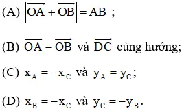 Giải bài 15 trang 30 sgk Hình học 10 | Để học tốt Toán 10 Bai 15 Trang 30 Sgk Hinh Hoc 10 5