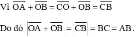 Giải bài 15 trang 30 sgk Hình học 10 | Để học tốt Toán 10 Bai 15 Trang 30 Sgk Hinh Hoc 10 6