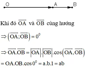 Giải bài 2 trang 45 sgk Hình học 10 | Để học tốt Toán 10 Bai 2 Trang 45 Sgk Hinh Hoc 10 6