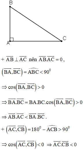 Giải bài 20 trang 65 sgk Hình học 10 | Để học tốt Toán 10 Bai 20 Trang 65 Sgk Hinh Hoc 10 3