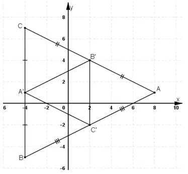 Giải bài 7 trang 27 sgk Hình học 10 | Để học tốt Toán 10 Bai 7 Trang 27 Sgk Hinh Hoc 10 5