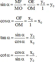 Giải bài tập Toán 10 | Giải Toán lớp 10 Tra Loi Cau Hoi Toan 10 Hinh Hoc Bai 1 Trang 35 6