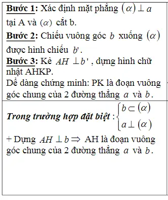 Giải bài 9 trang 120 sgk Hình học 11 | Để học tốt Toán 11 Bai 9 Trang 120 Sgk Hinh Hoc 11