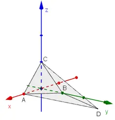 Giải bài 1 trang 91 sgk Hình học 12 | Để học tốt Toán 12 Bai 1 Trang 91 Sgk Hinh Hoc 12 1