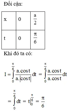 Giải bài 3 trang 113 sgk Giải tích 12 | Để học tốt Toán 12 Bai 3 Trang 113 Sgk Giai Tich 12 16