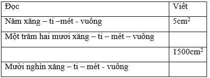 Giải bài 1 trang 151 sgk Toán 3 | Để học tốt Toán 3 Bai 1 Trang 151 Sgk Toan 3