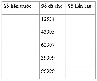 Giải bài 3 trang 146 sgk Toán 3 | Để học tốt Toán 3 Bai 3 Trang 146 Sgk Toan 3