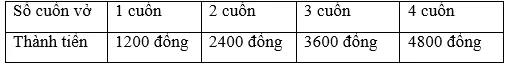 Giải bài 3 trang 158 sgk Toán 3 | Để học tốt Toán 3 Bai 3 Trang 158 Sgk Toan 3 1