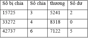 Giải bài 3 trang 164 sgk Toán 3 | Để học tốt Toán 3 Bai 3 Trang 164 Sgk Toan 3 1