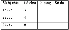 Giải bài 3 trang 164 sgk Toán 3 | Để học tốt Toán 3 Bai 3 Trang 164 Sgk Toan 3