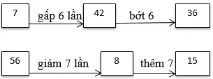 Giải bài 3 trang 51 sgk Toán 3 | Để học tốt Toán 3 Bai 3 Trang 51 Sgk Toan 3 3