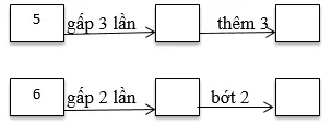 Giải bài 3 trang 51 sgk Toán 3 | Để học tốt Toán 3 Bai 3 Trang 51 Sgk Toan 3