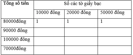 Giải bài 4 trang 159 sgk Toán 3 | Để học tốt Toán 3 Bai 4 Trang 158 Sgk Toan 3