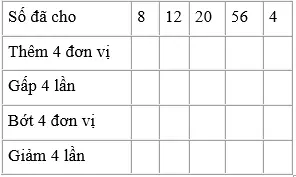 Giải bài 4 trang 77 sgk Toán 3 | Để học tốt Toán 3 Bai 4 Trang 77 Sgk Toan 3