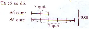 Giải bài 2 trang 148 sgk Toán 4 (Luyện tập) | Để học tốt Toán 4 Bai 2 Trang 148 1 Sgk Toan 4 1