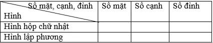 Giải bài 1 trang 108 sgk Toán 5 | Để học tốt Toán 5 Bai 1 Trang 108 Sgk Toan 5